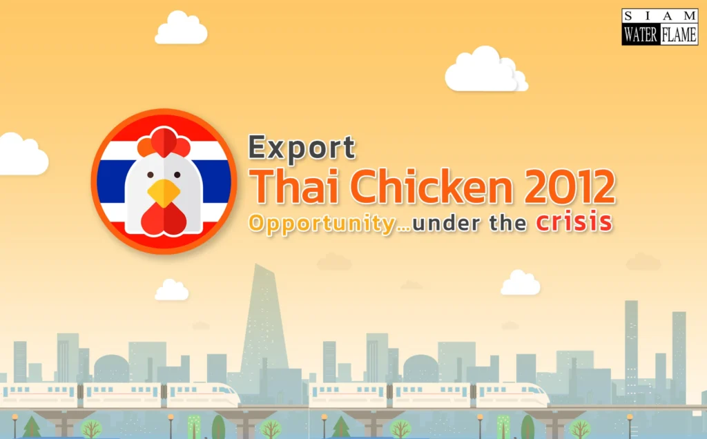 ส่งออกไก่ไทย-65-โปกาศ-ภายใต้วิกฤตอาหารโลก-ENG