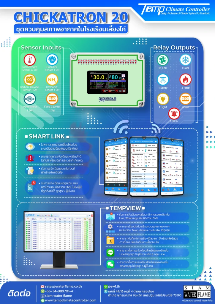 Temp controller