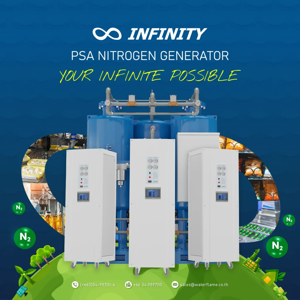 PSA Nitrogen generator