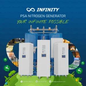 PSA Nitrogen generator  Gas  (เครื่องผลิตแก็สไนโตรเจน)