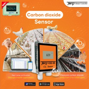 Carbon Dioxide Sensor CO₂
