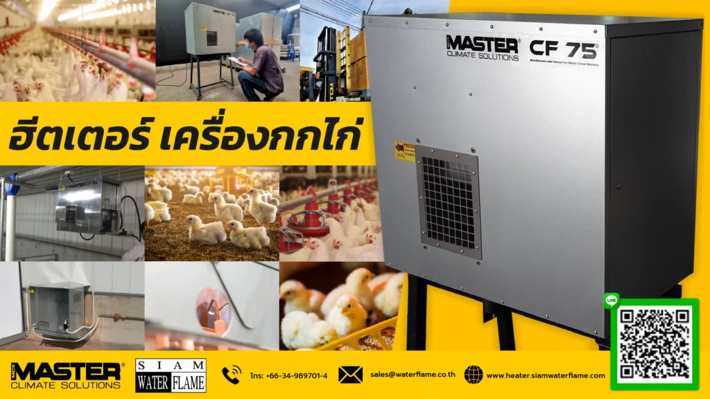 เครื่องกกไก่