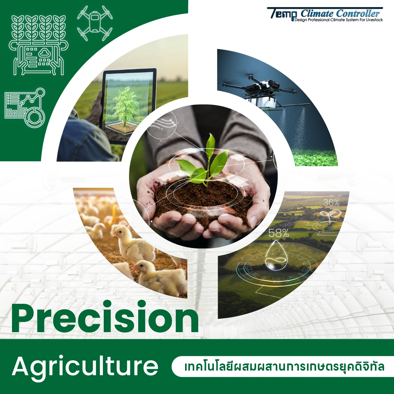 Smart Farming & Precision Agriculture