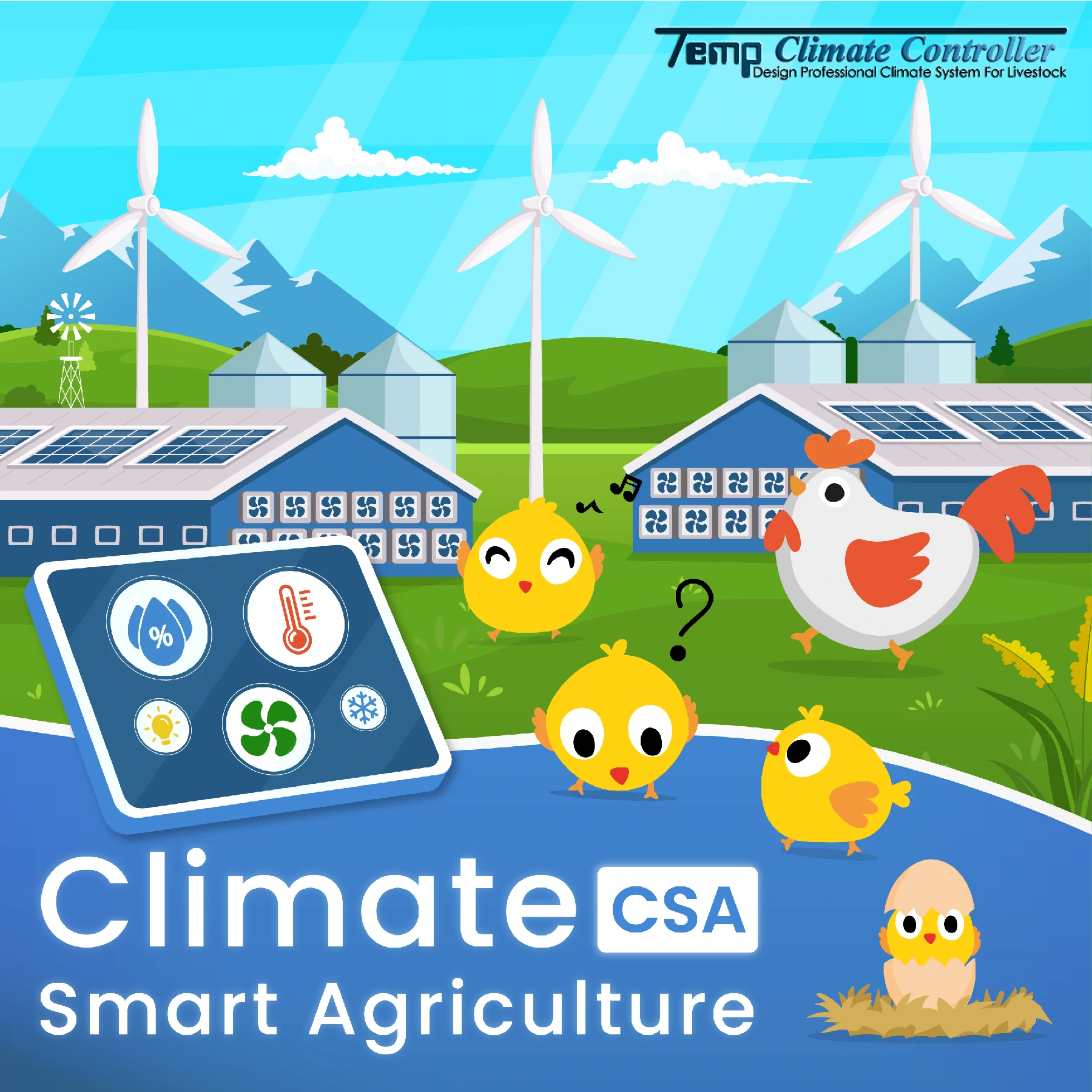 Climate Smart Agriculture (CSA)  เกษตรกรรมอัจฉริยะเพื่อรับมือการเปลี่ยนแปลงสภาพภูมิอากาศ