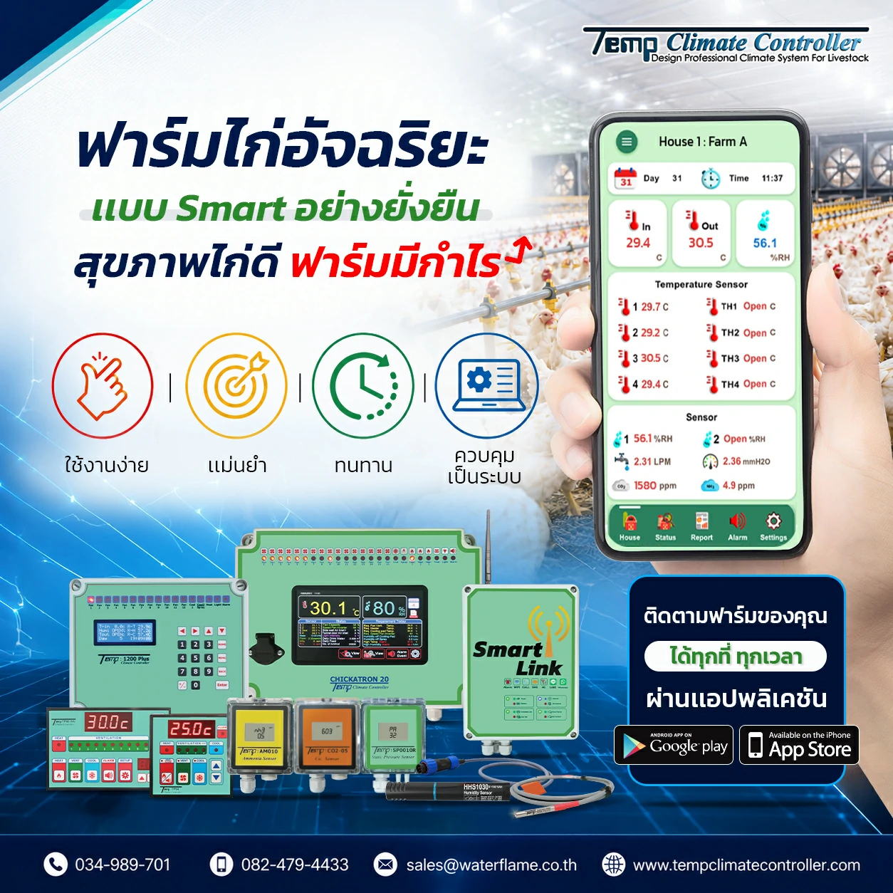 ฟาร์มไก่ยุคใหม่ ต้อง “บริหารด้วยข้อมูล” เพื่อการจัดการที่แม่นยำและมีประสิทธิภาพ เปลี่ยนฟาร์มของคุณให้เป็น “Smart Farm”