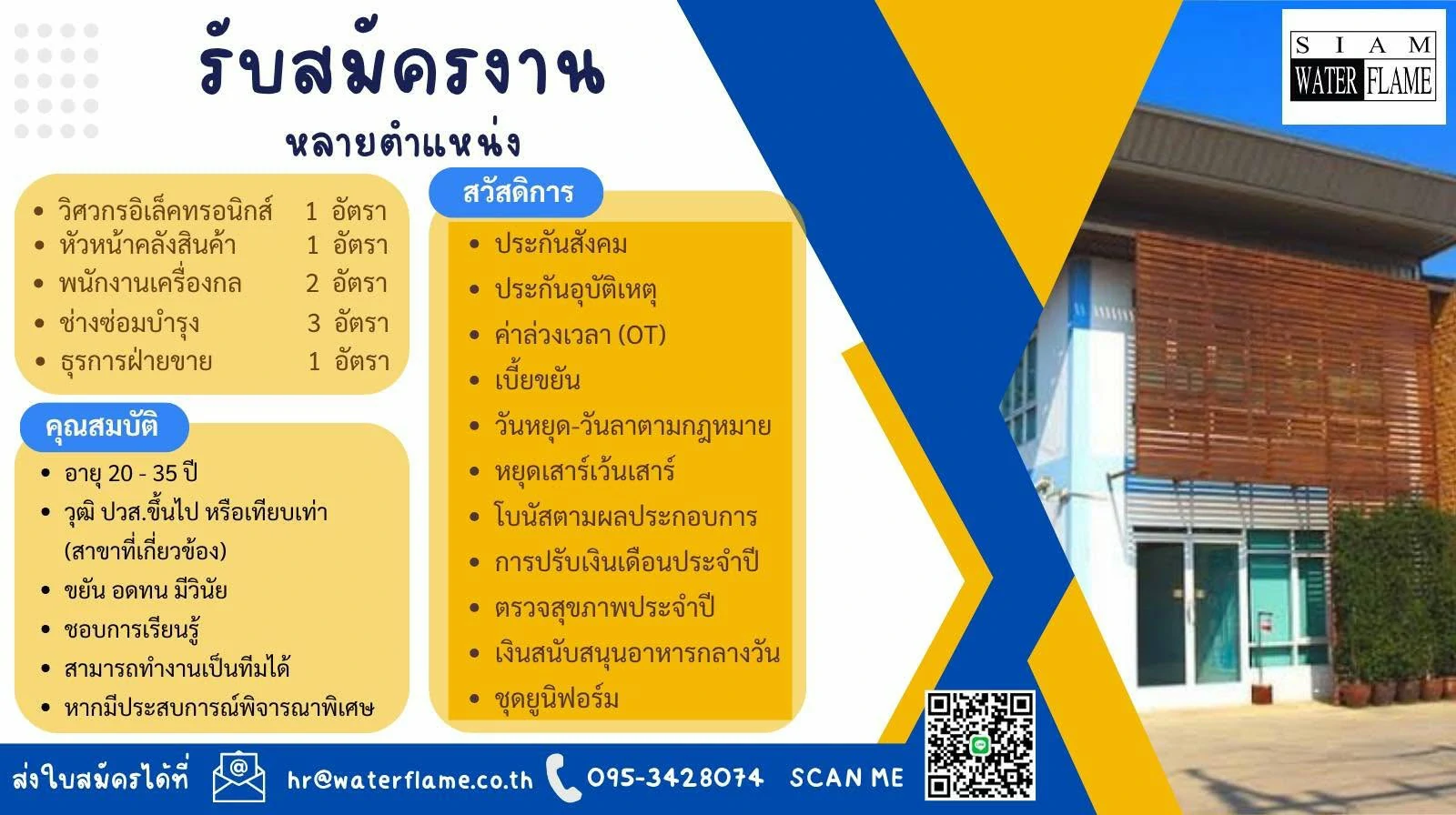 หางาน นครปฐม