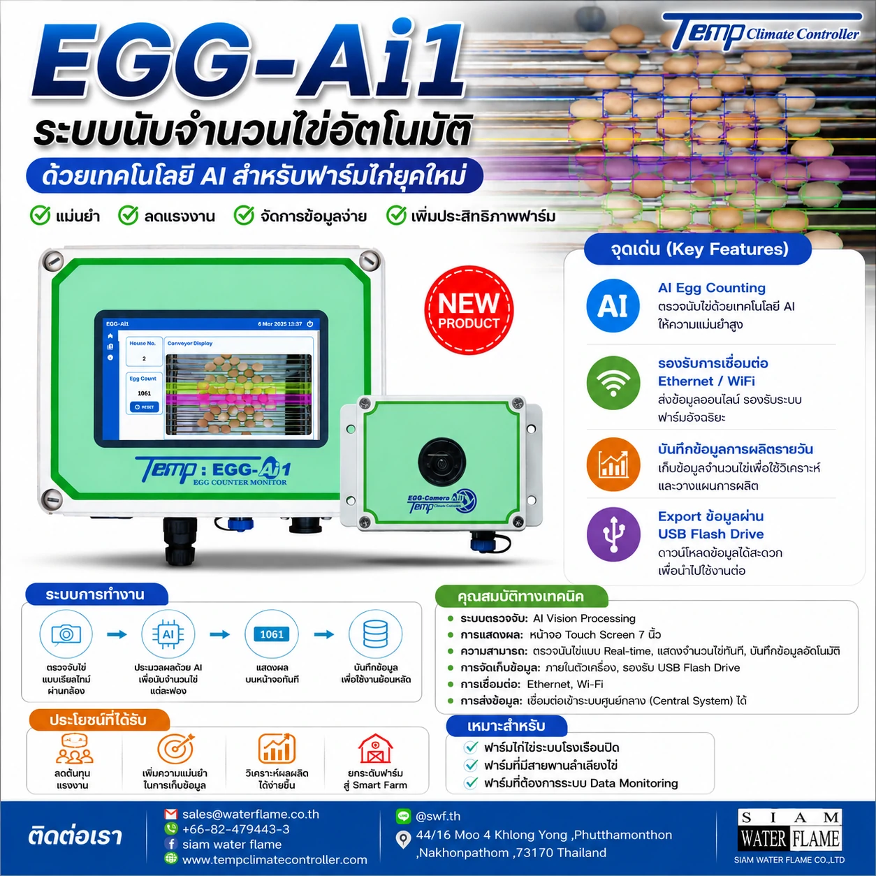 EGG-Ai1 ระบบนับจำนวนไข่ อัตโนมัติ ด้วยเทคโนโลยี AI สำหรับฟาร์มไก่ยุคใหม่