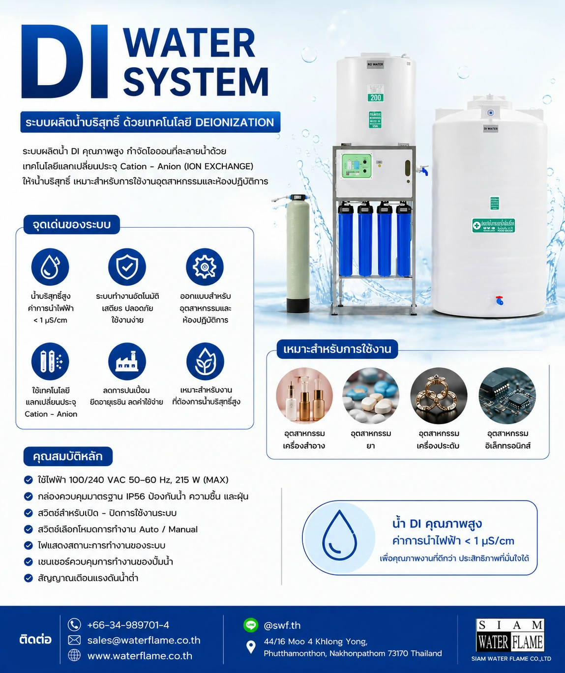 เครื่องกรองน้ำ DI Water